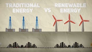 Why fossil fuels will never be replaced?