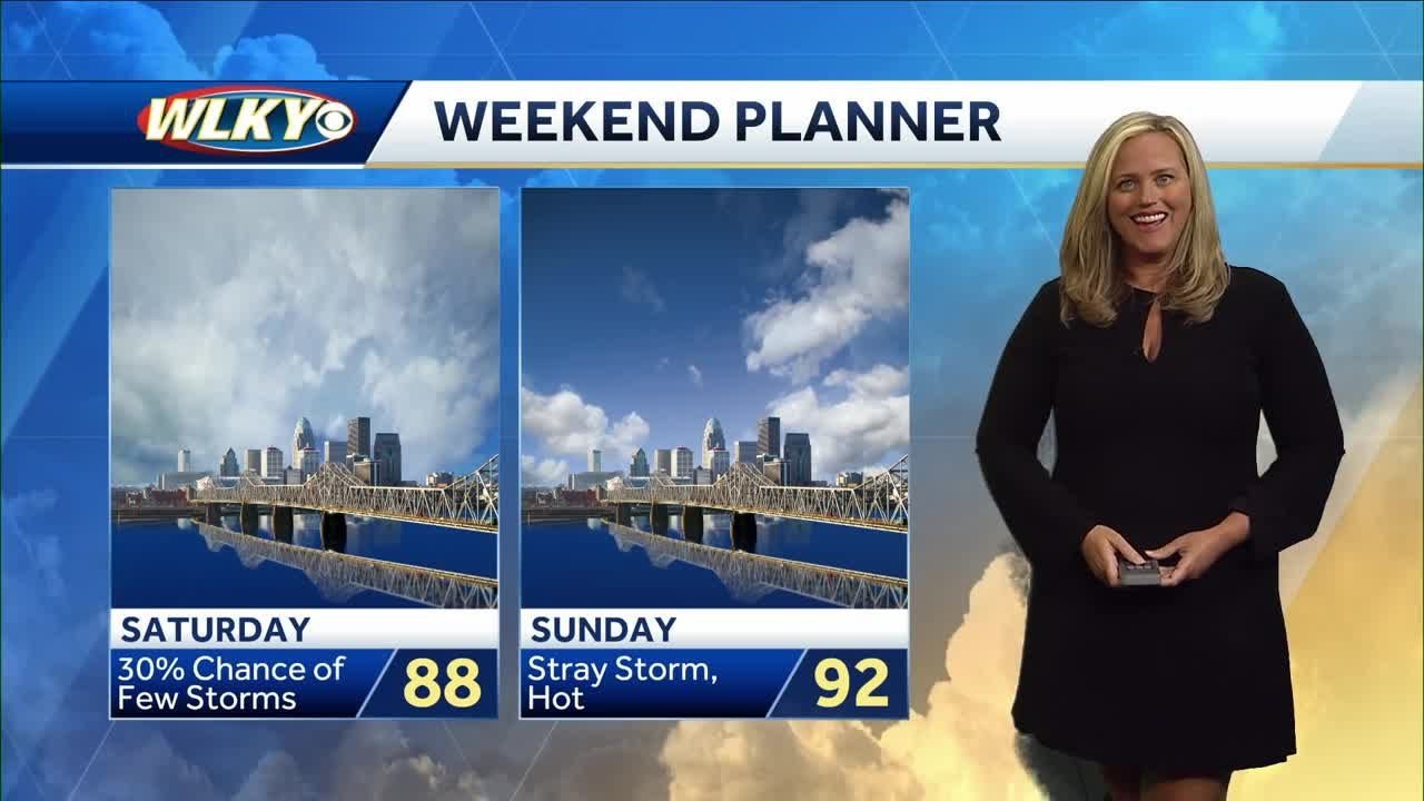 Your Weekend Weather YouTube