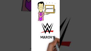 Peacock Signs Exclusive Deal With The WWE Video #Shorts