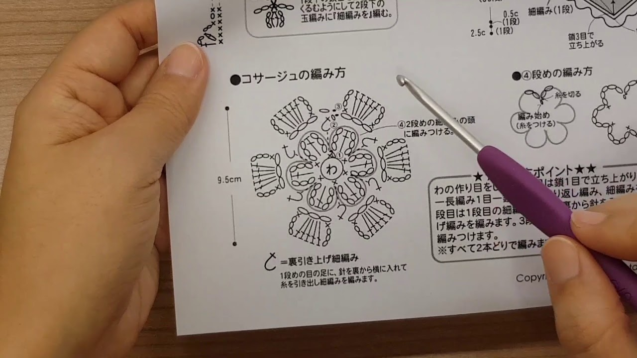 認識日式織圖+操作說明