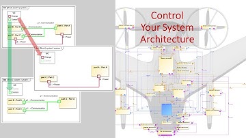 Controlling System Architecture in SysML with Legends and Filters