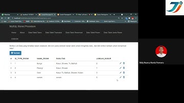 Presentasi Project Pemrograman Basis Data