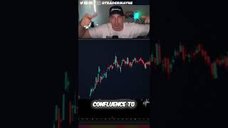 Unlock Trading Success: Master Timeframe Confluence NOW! #shorts