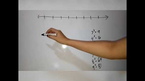 Plotting irrational numbers (square root) on the number line