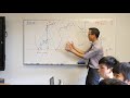 Geometric Reasoning in Complex Graphing