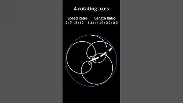 Mesmerizing MathArt: Satisfying Patterns with Relaxing Music 516 #shorts #relaxing #satisfying