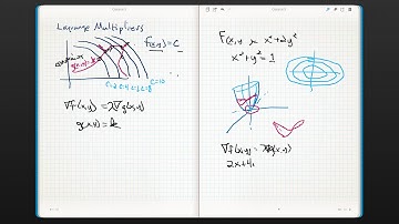 Calculus 3 Lagrange Multipliers (14.8)