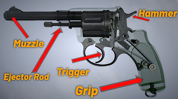 How Nagant Revolver Works