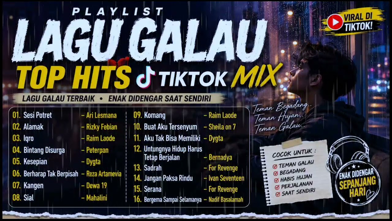 PLAYLIST LAGU GALAU TOP HITS TIKTOK MIX 😭 Lagu Sedih Terbaik Temani Malam