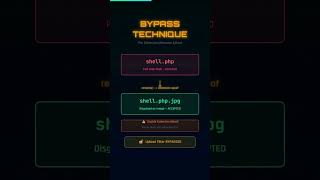 file upload bypass ⚠️#cybersecurity #student #engineering #computerscience #data #ai #linux