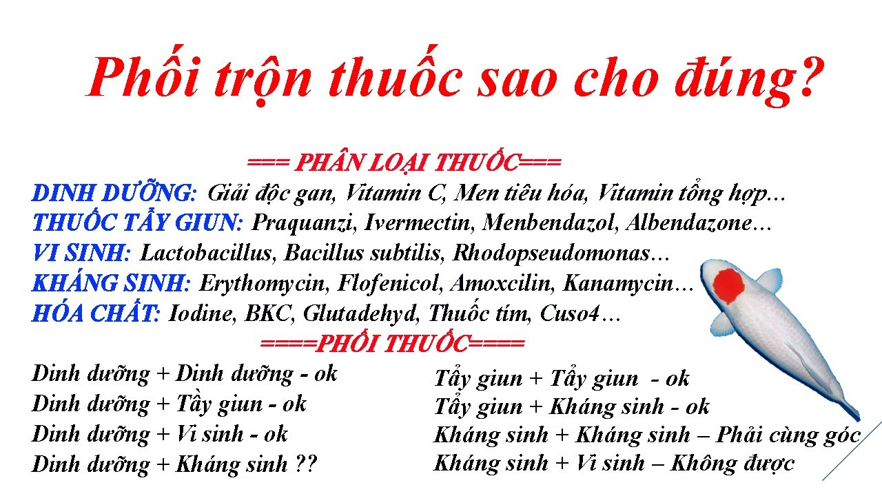Kiến thức khi sử dụng thuốc khi nuôi CÁ, LƯƠN, ẾCH, Hiệu quả nhất (0939790606)