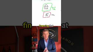 Should I Set Up an LLC or Land Trust as a Real Estate Investor?