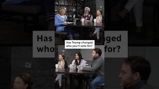 Has Trump changed who you’ll vote for