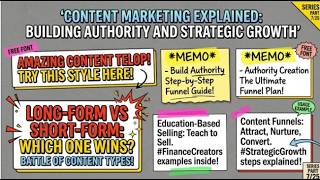 📌 Content Marketing Explained: Build Authority & Grow Strategically