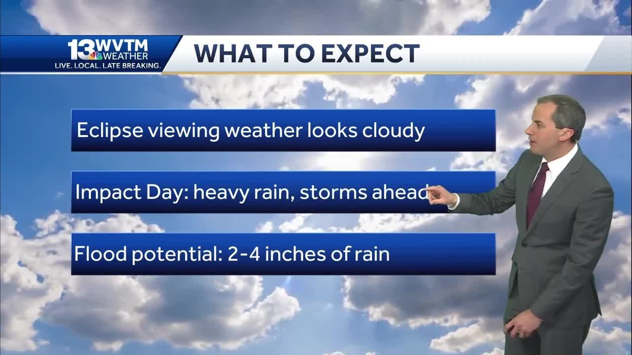Unsettled weather this week - YouTube