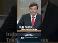 Indo-Pacific Trade Initiative