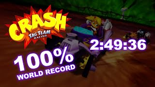 [World Record] Crash Tag Team Racing 100%: 2:49:36