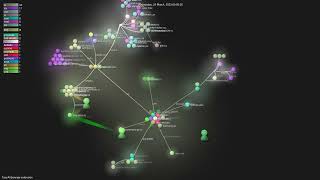 TaxyAI/browser-extension - Gource visualisation Profile