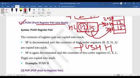 5EE4-04, Microprocessor, Unit-3, L-19, Instructions of 8085, Dr. Neeraj Jain