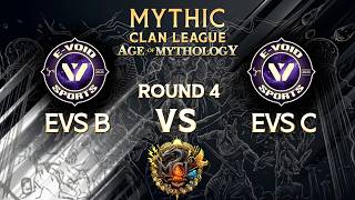 Mythic Clan League S1 R4 GrC: EVS B v EVS C
