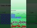 States of matter class 6 #studyshorts #icse #icseboard #physics #shortsvideo #video @jatinacademy