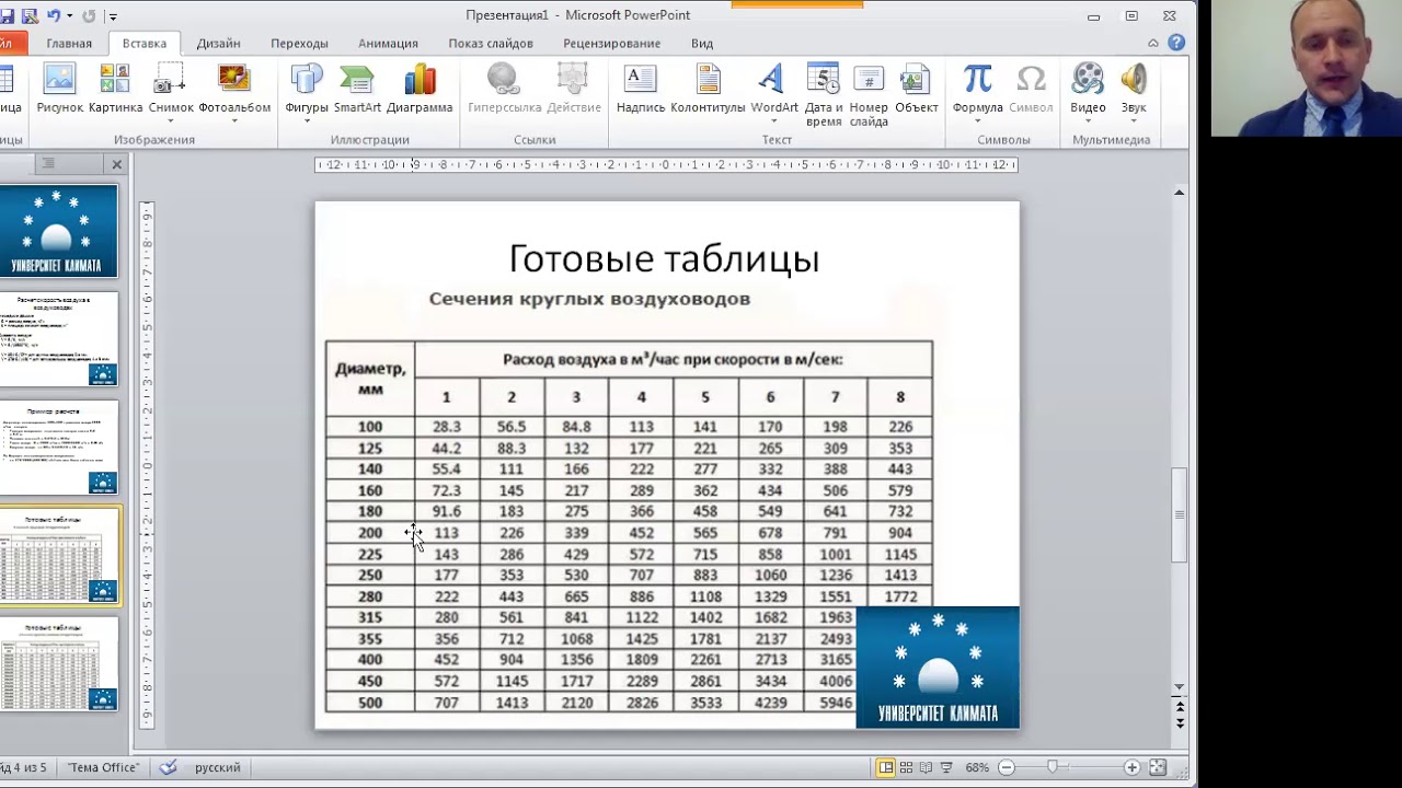объем воздуха 30 кубических футов в минуту