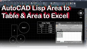 AutoCAD