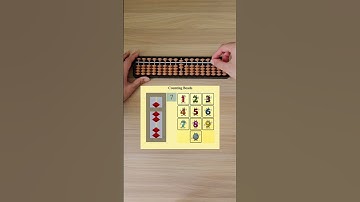 Unlock Cognitive Growth Through ABACUS Mastery! 📈