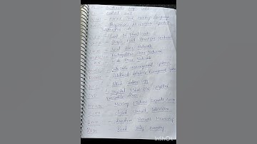 Full forms -Computer-Very useful Hstr,pdo,fda,sda,vao exams...#competative world#youtube#computer