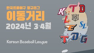 프로야구 3·4월 이동거리 (2024년)