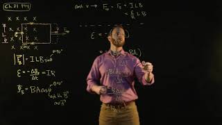 Magnetism: Faraday’s law, motional EMF, and magnetic force