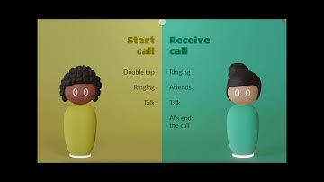Mini Me - Concept demonstration video