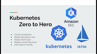Famous Kubernetes(EKS) Zero to Hero Net Worth