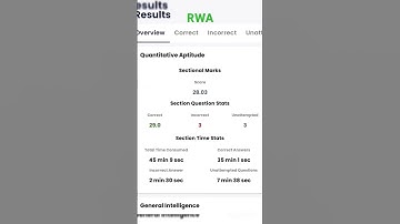 RPF Constable Mock Test #rwa