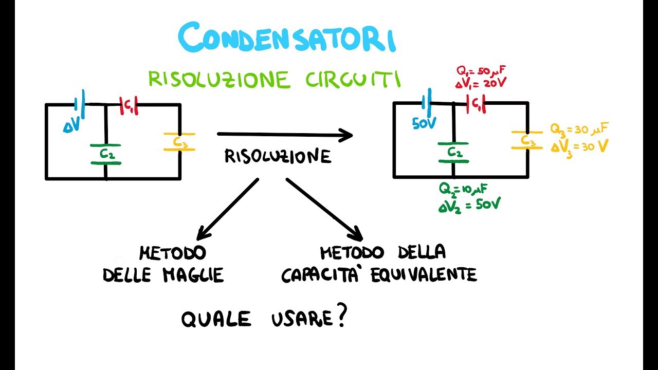 Condensatori In Serie E In Parallelo Esercizi