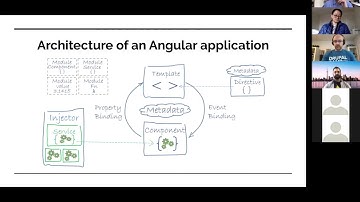 Case study: embedded Angular for the University of Toronto