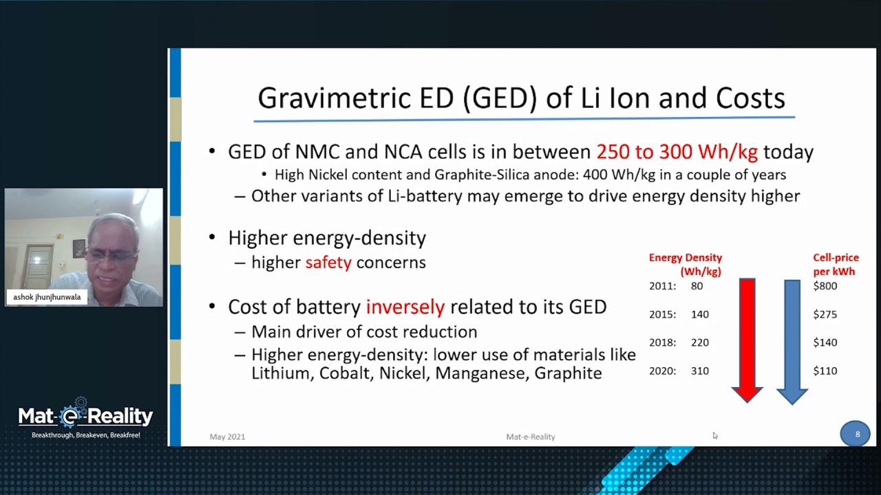 Breakthrough Keynote | Dr Ashok Jhunjhunwala on Innovations in Battery Technology
