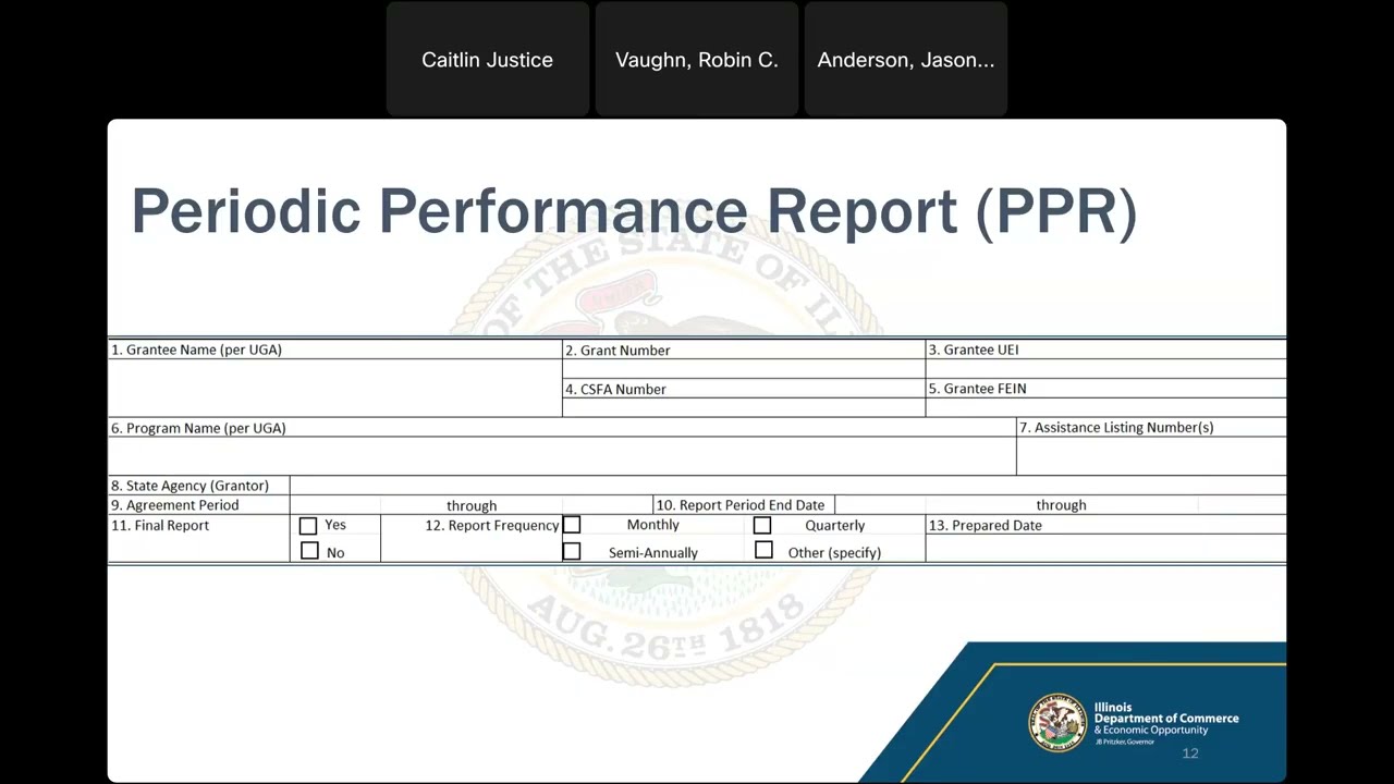 Reporting and Supporting Documentation