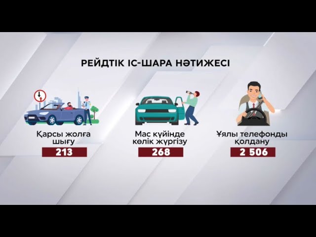 Кеседегі видео