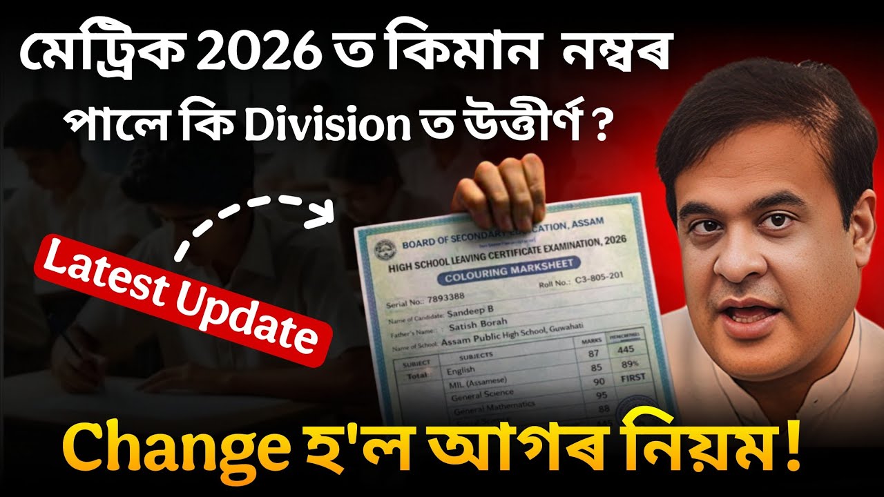 মেট্রিক 2026ত কিমান নম্বৰ পালে কি Division উত্তীৰ্ণ? Distinction,Star,1st, 2nd, 3rd Division in HSLC