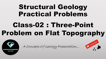 Structural Geology Numericals and Maps: Class-02: Three-point Problem on Flat Topography