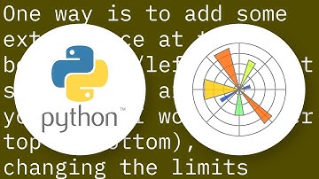 Is it possible to test if the legend is covering any data in matplotlib/pyplot