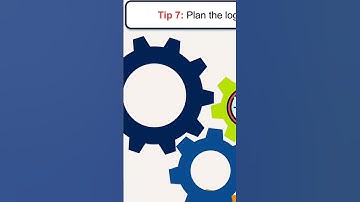 Active Learning Tip 7 - Plan the logistics