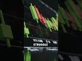 Europe Is Flat And Forex Is Pricing It In