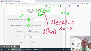 DeltaMath: Rational Graph Properties