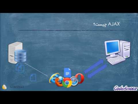 تصویری: آیا می توان از jQuery با Ajax استفاده کرد؟