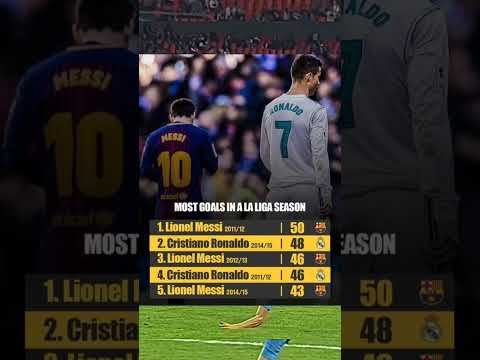 The Greatest Rivalry