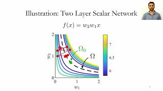 Unique Properties of Flat Minima in Deep Networks (ICML 2020)