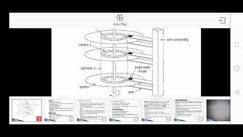 CS 204 Module 6 : Overview of mass storage structure, disks and tapes,disk structures