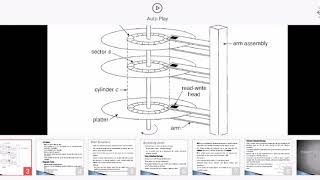 CS 204 Module 6 : Overview of mass storage structure, disks and tapes,disk structures